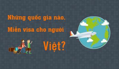 Các quốc gia không yêu cầu visa đối với hộ chiếu Việt Nam